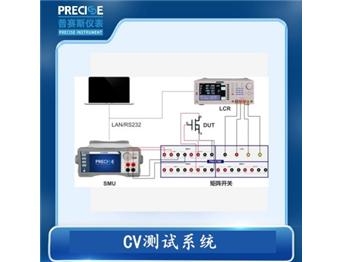 功率半導體器件CV測試系統